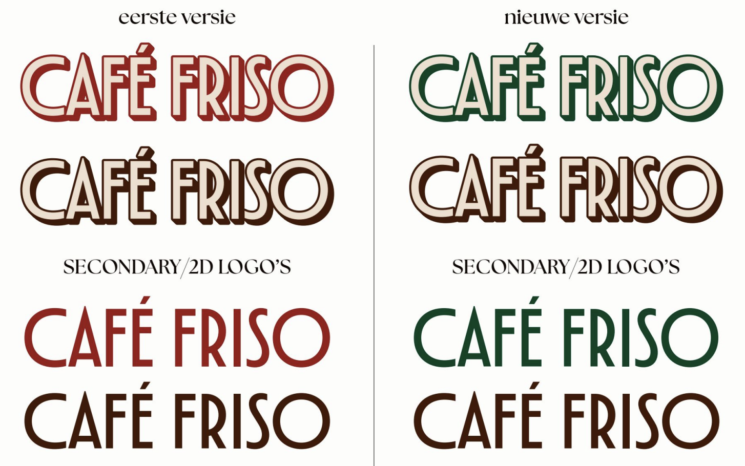 Over Café Friso